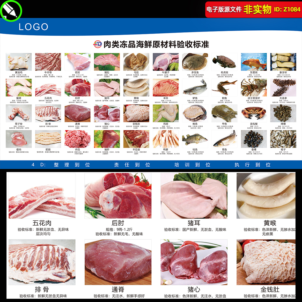 肉类冻品海鲜原材料验收标准展板挂图4D厨房可视管理海报CDR素材