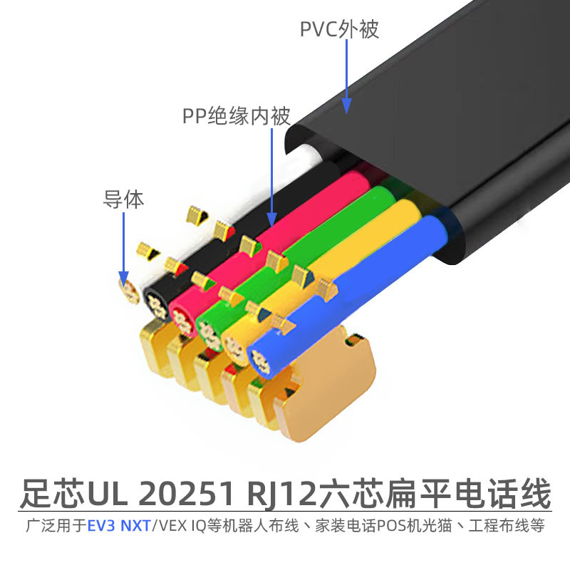 UL20251 28AWG多股扁平六芯6P6C电话线NXT用于乐高LEGO EV3连接线
