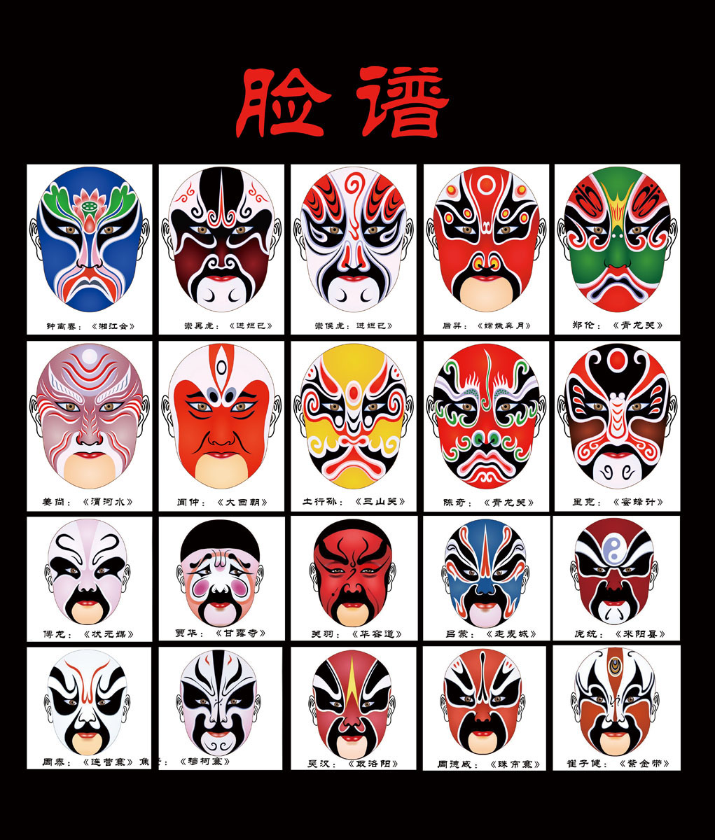 638贴纸印纸图海报展板素材206各种京剧脸谱介绍