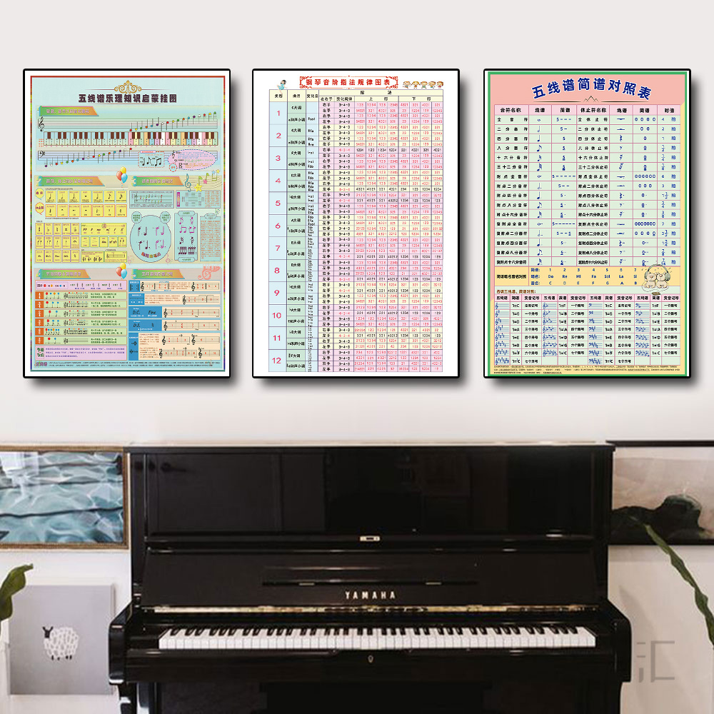 五线谱大谱表与钢琴对照表音阶简谱钢琴键盘初学乐理知识挂图墙画