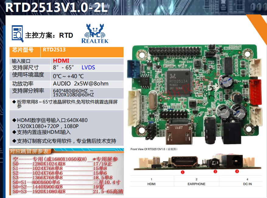 鼎科RTD2513V1.0-2L  单HDMI接口  液晶屏驱动板 支持8-65寸
