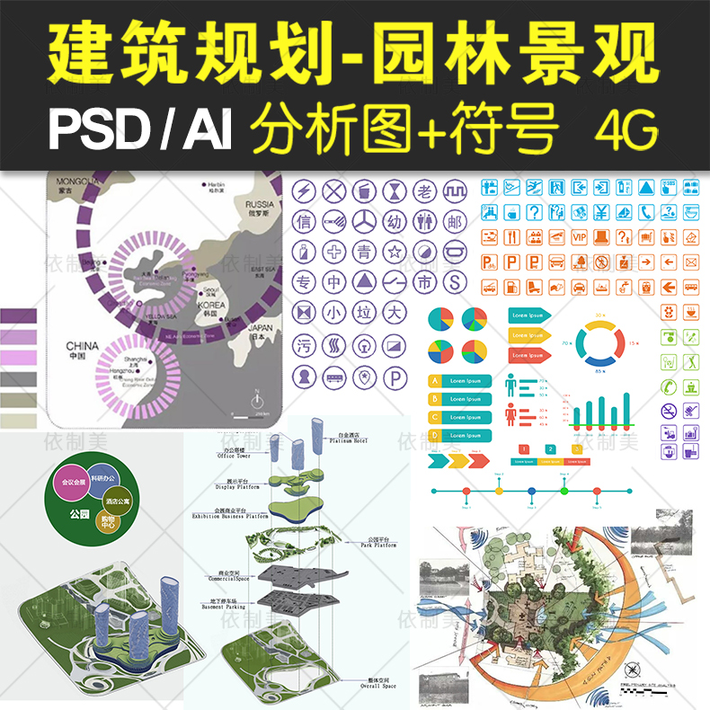 园林景观规划符号建筑学分析图ps方案AI建筑设计图标PSD分层素材
